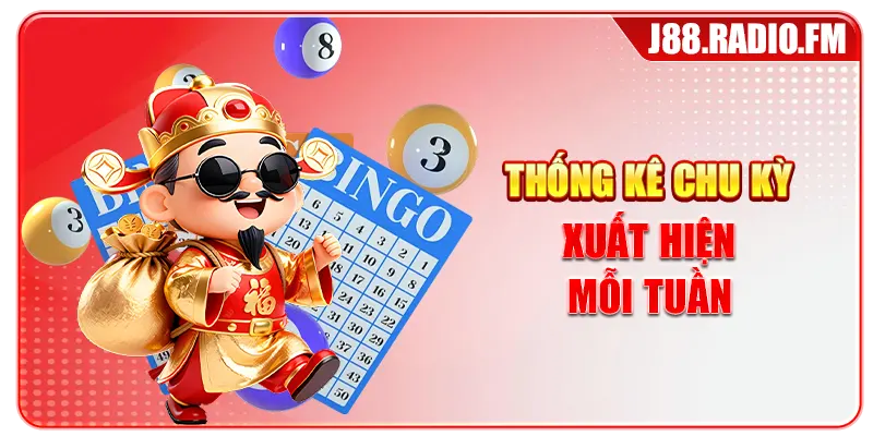 Cách Soi Kèo Xổ Số Hiệu Quả Từ Các Lô Thủ J88 - GOBK.BUZZ